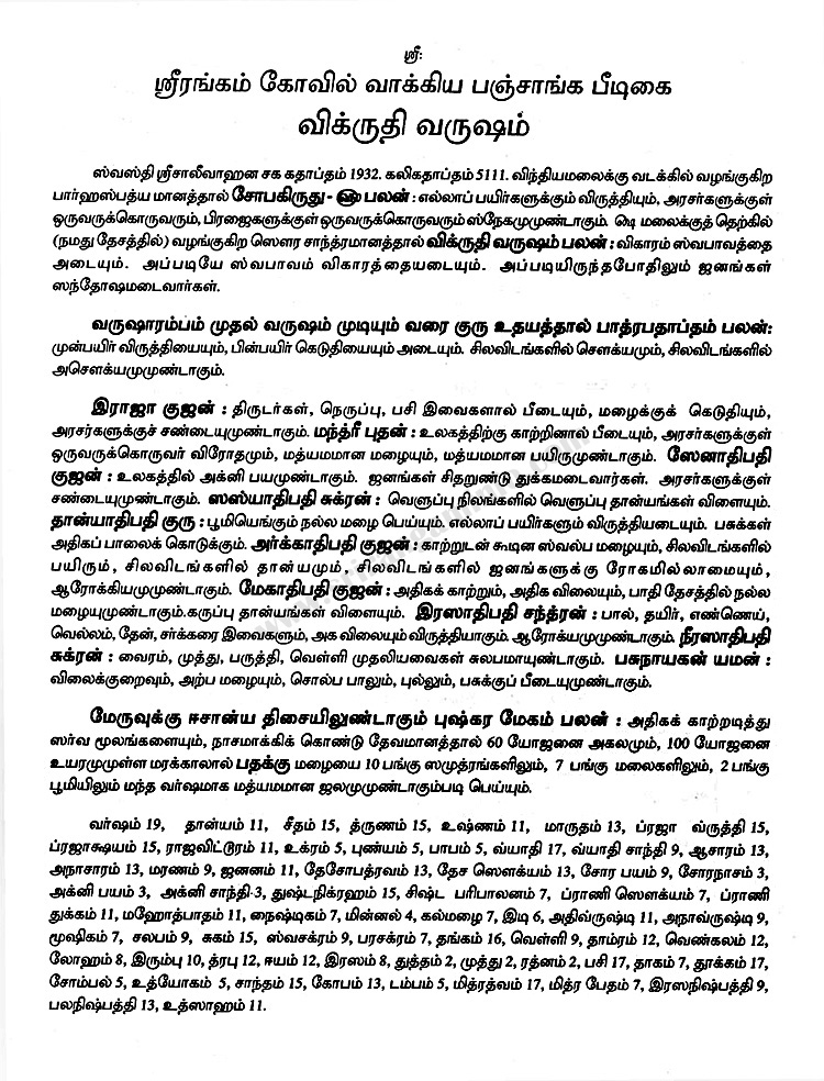 Panchangam